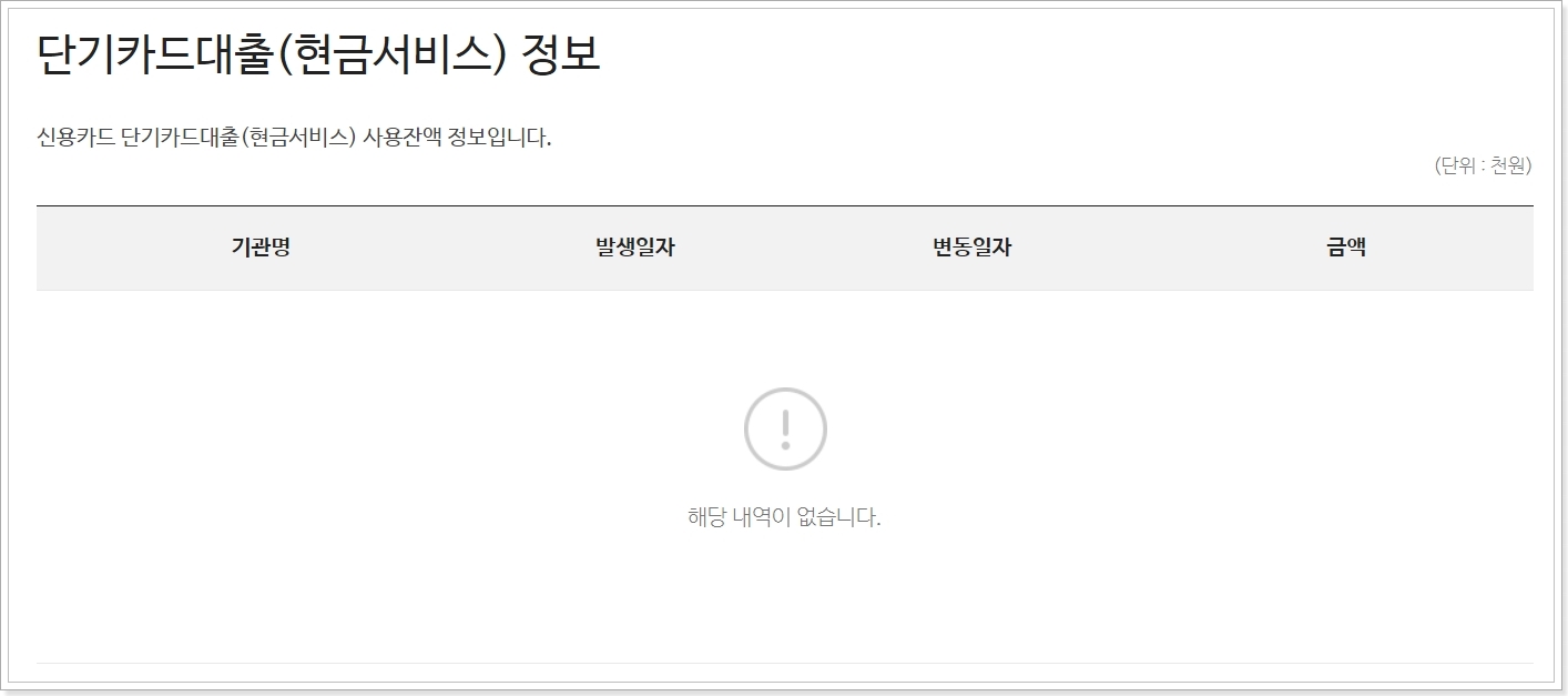 KCB 신용점수조회 올크레딧에서 직접 확인해본 8가지 신용지키미