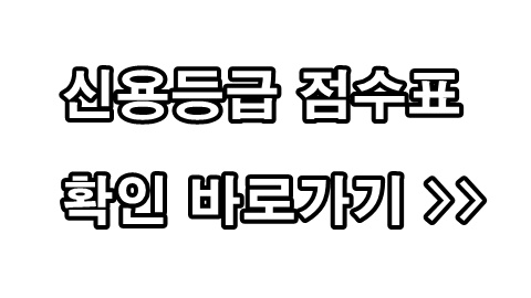 신용등급 점수표